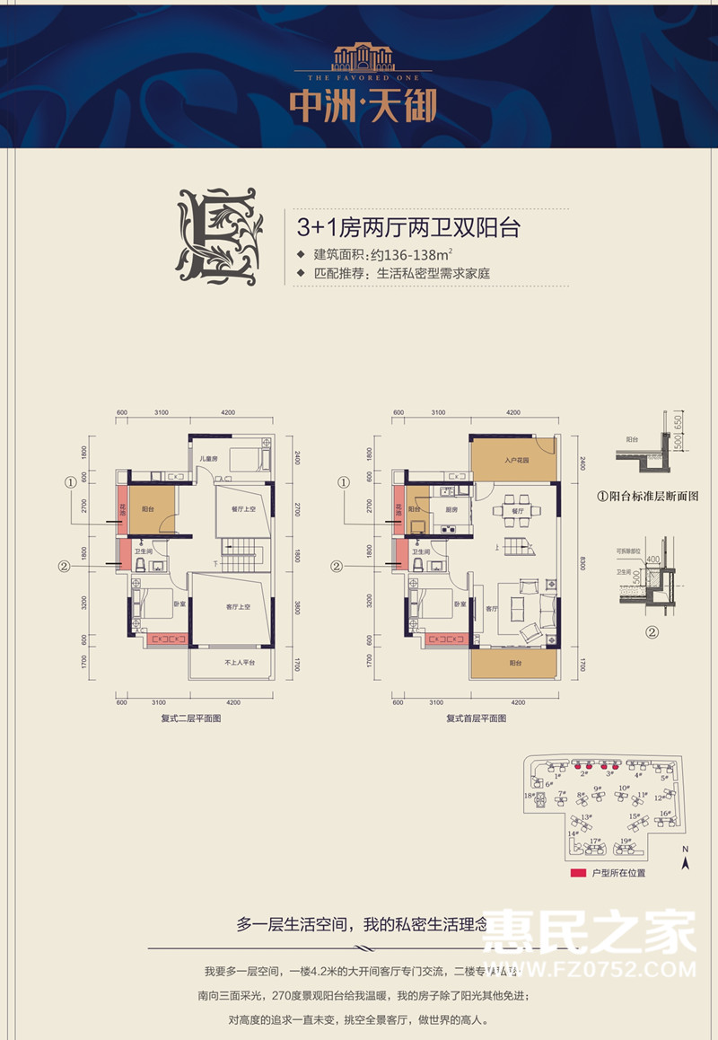 中洲·天御[中洲御郡华府/中洲天御花园]